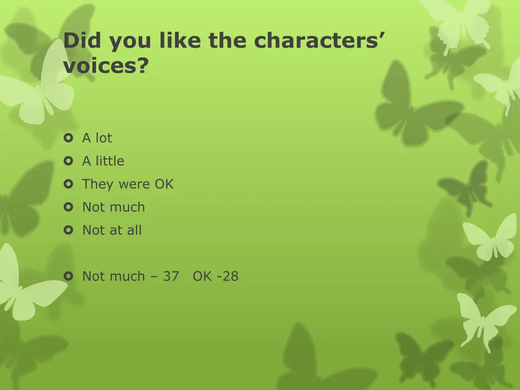 did you like the characters voices