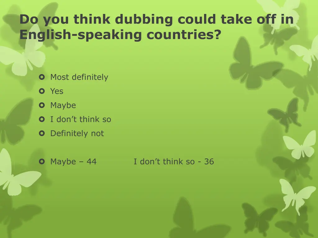 do you think dubbing could take off in english