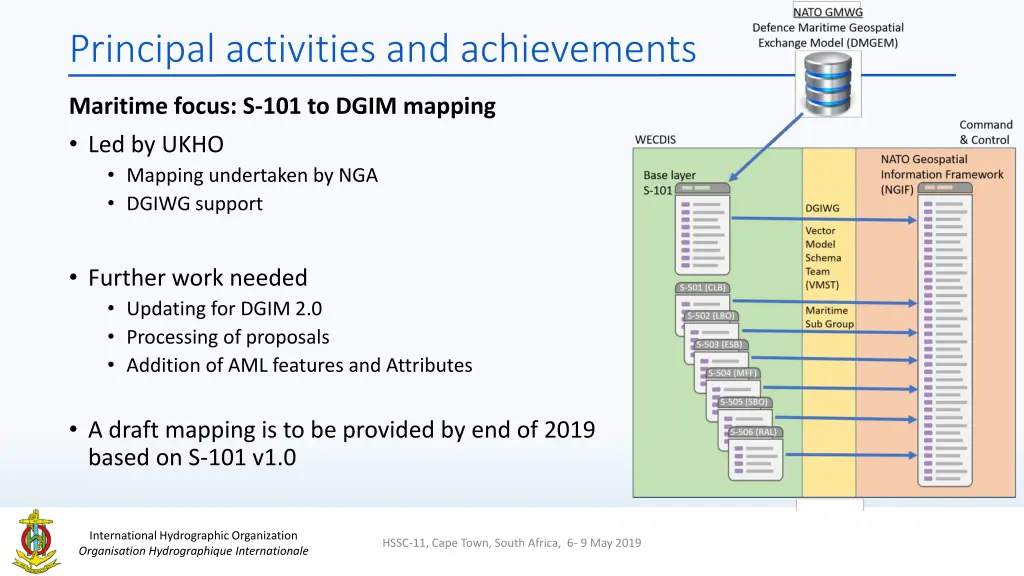 principal activities and achievements 3