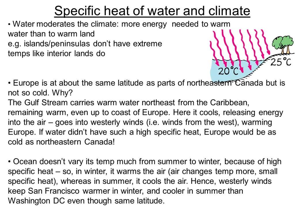 specific heat of water and climate water