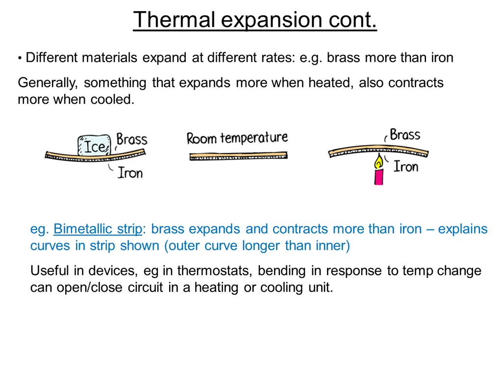 thermal expansion cont