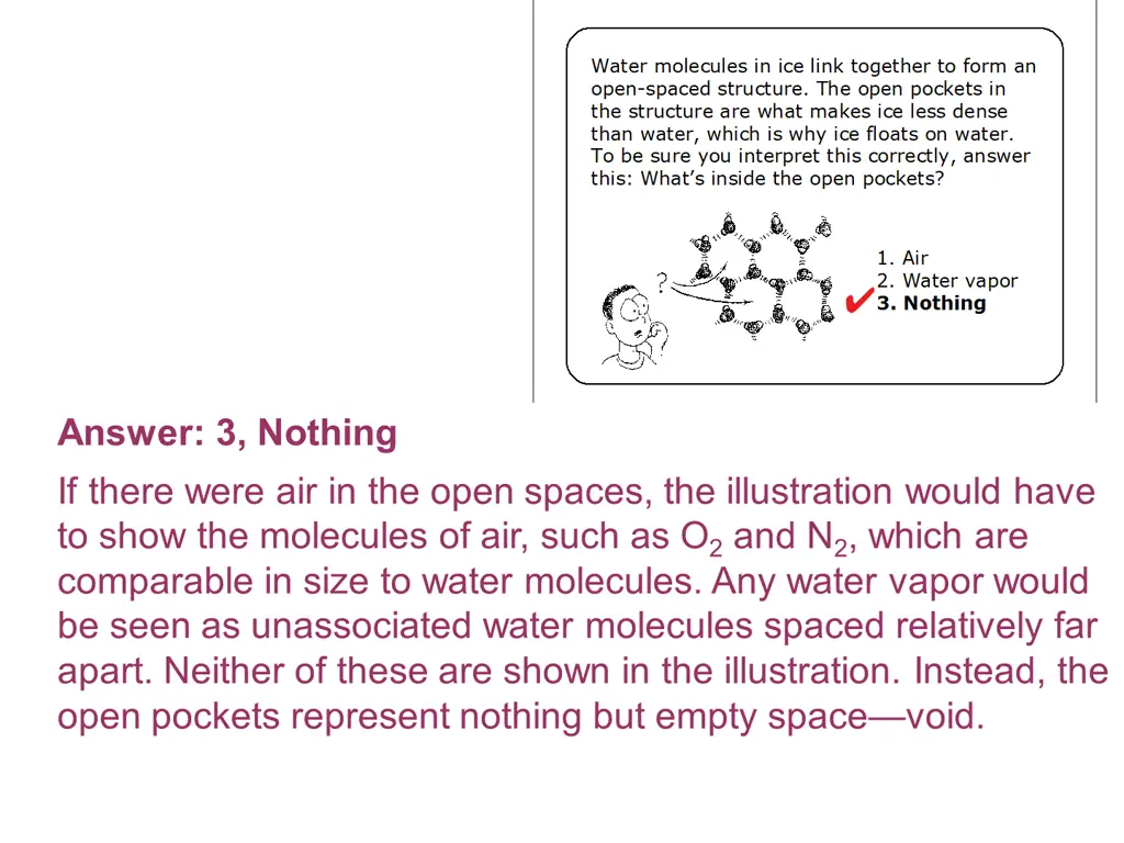 water molecules in ice link together to form