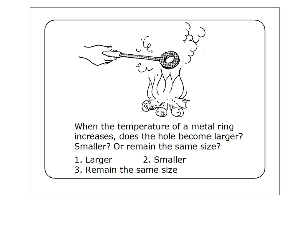 when the temperature of a metal ring increases