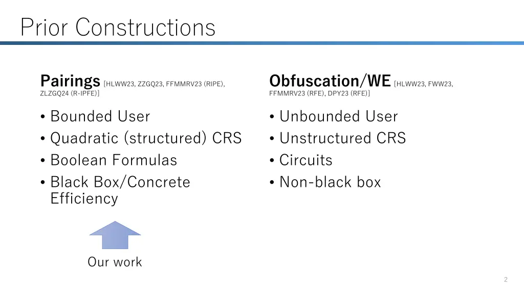 prior constructions