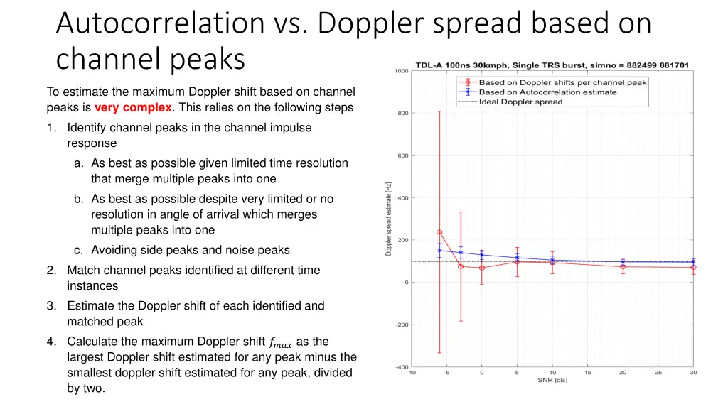 autocorrelation vs doppler spread based