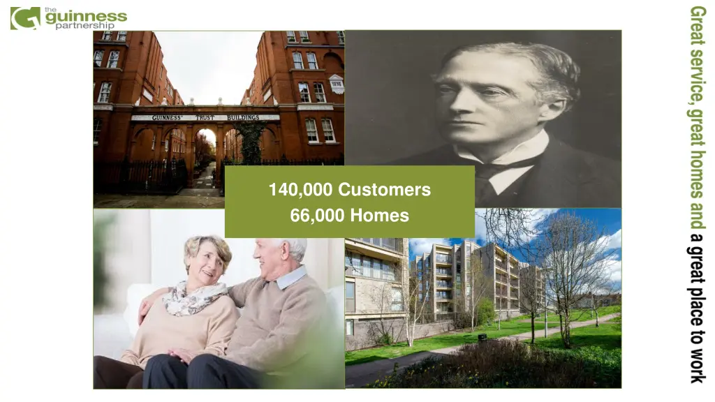 140 000 customers 66 000 homes