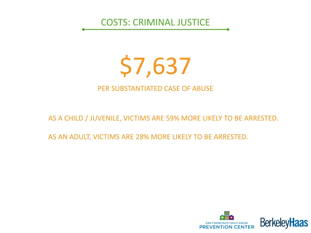 costs criminal justice