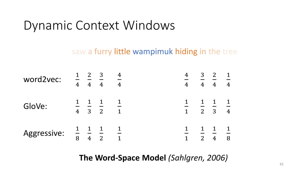 dynamic context windows 2