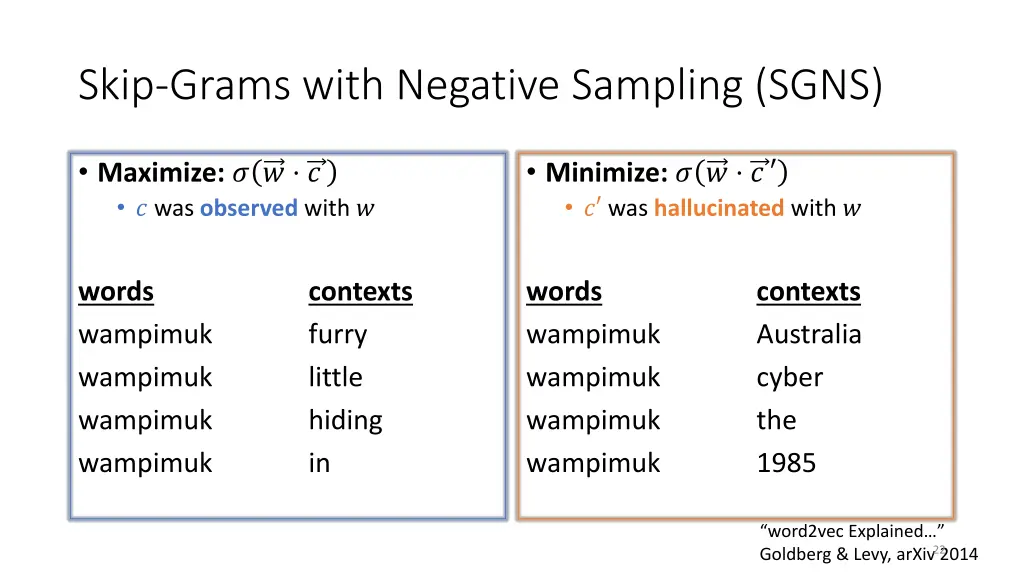 skip grams with negative sampling sgns 6