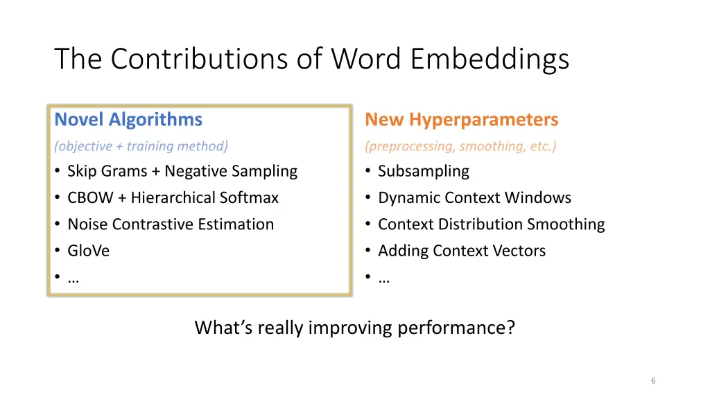 the contributions of word embeddings 1