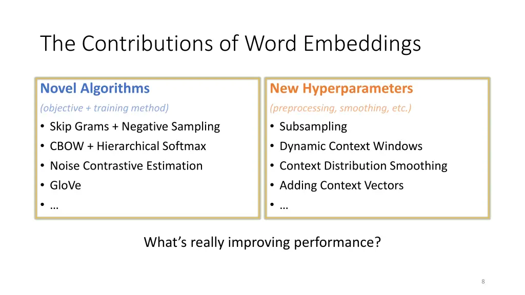 the contributions of word embeddings 3