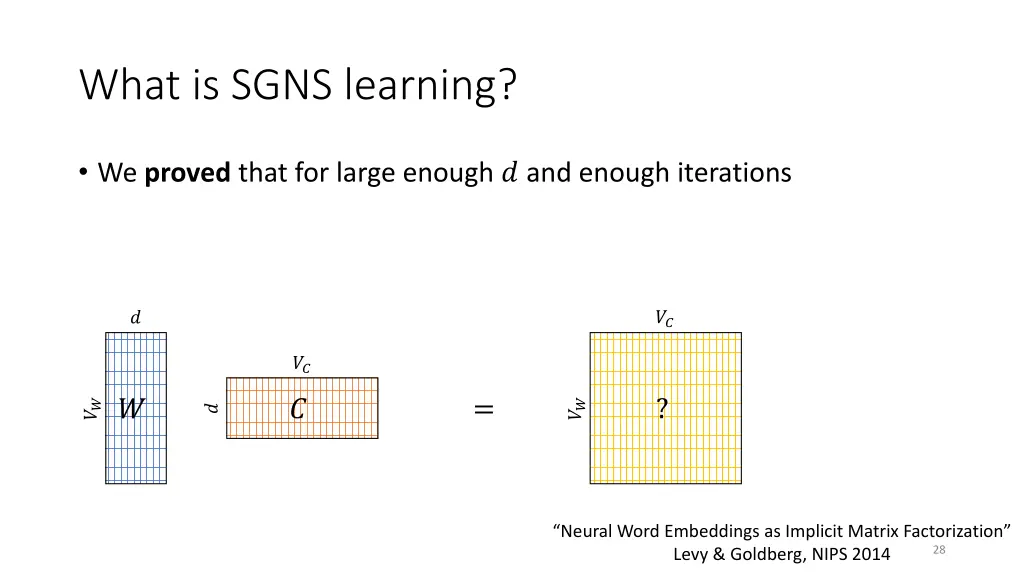 what is sgns learning 4