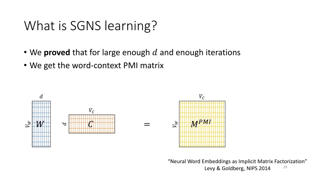 what is sgns learning 5