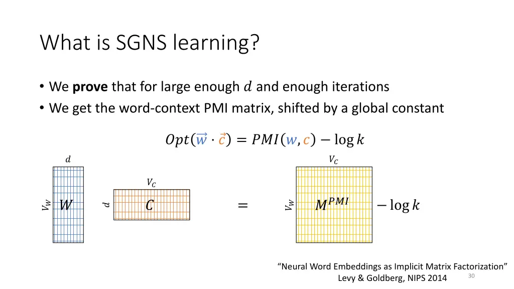 what is sgns learning 6