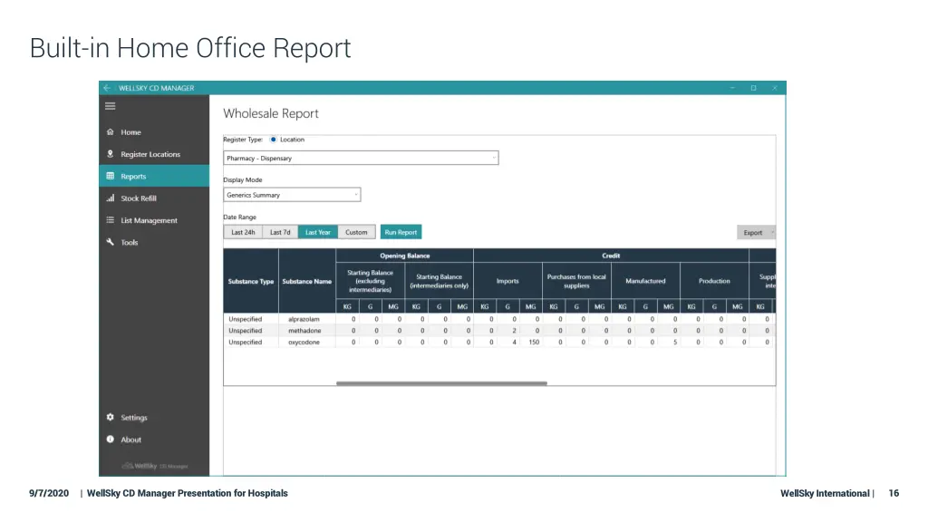 built in home office report