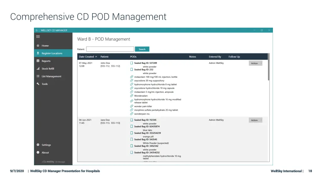 comprehensive cd pod management