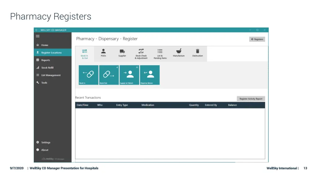 pharmacy registers