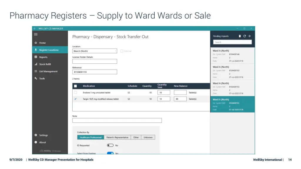 pharmacy registers supply to ward wards or sale