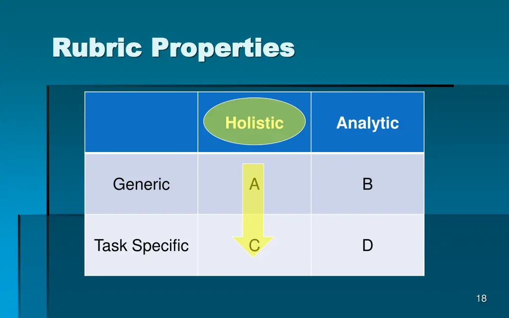 rubric properties rubric properties 1