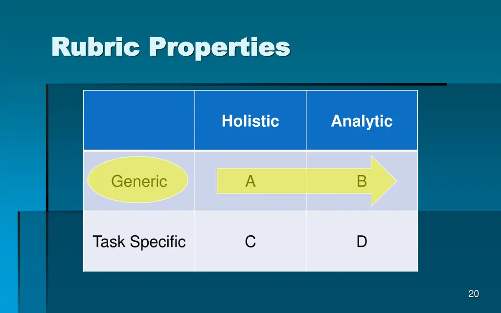 rubric properties rubric properties 3