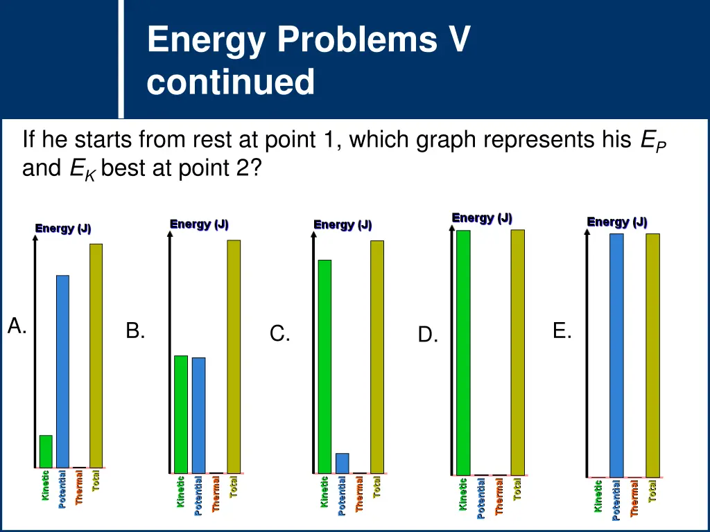 energy problems v