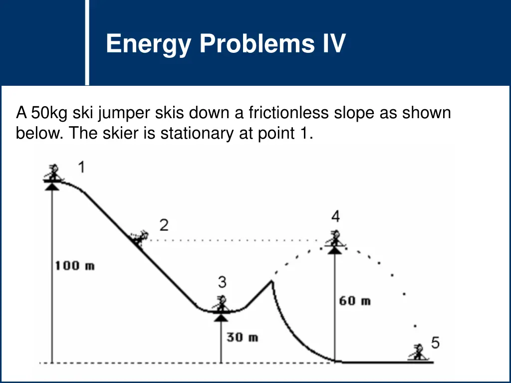 question title question title energy problems iv