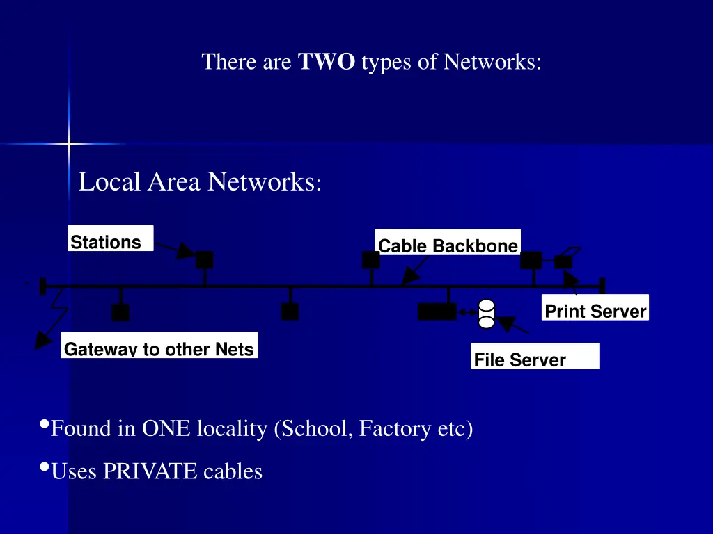 there are two types of networks