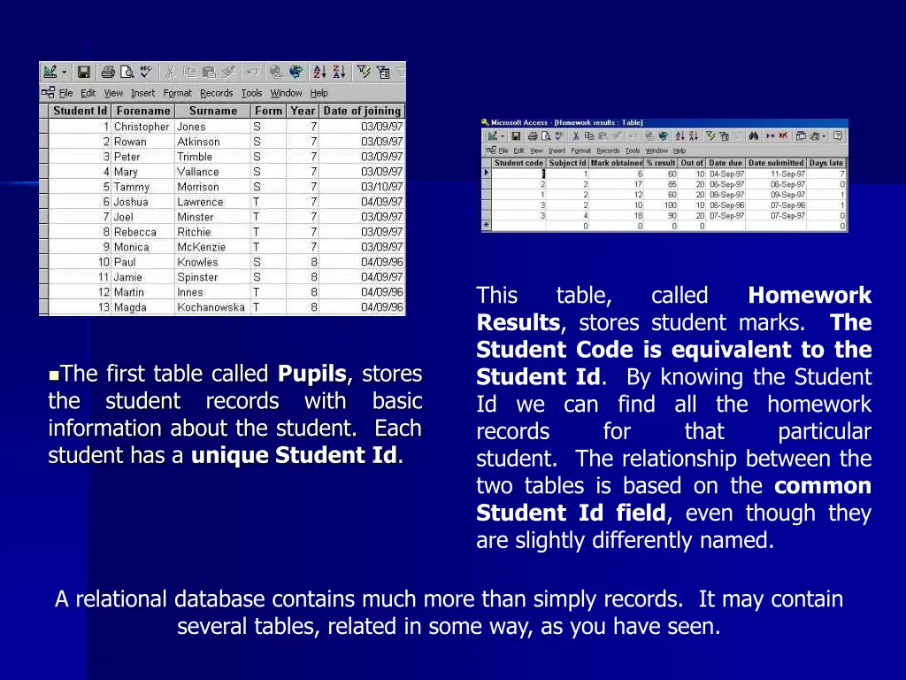 this results stores student marks the student