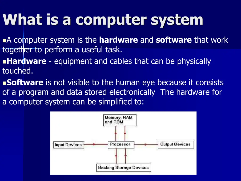 what is a computer system