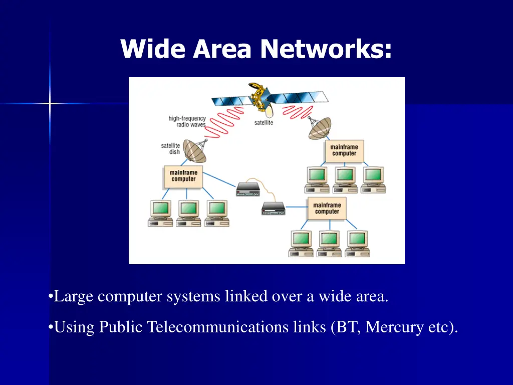 wide area networks