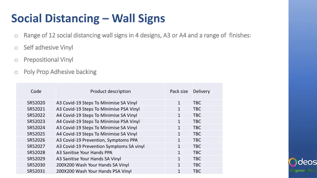 social distancing wall signs