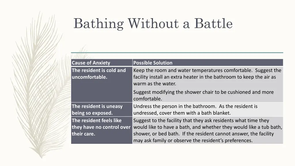 bathing without a battle 1