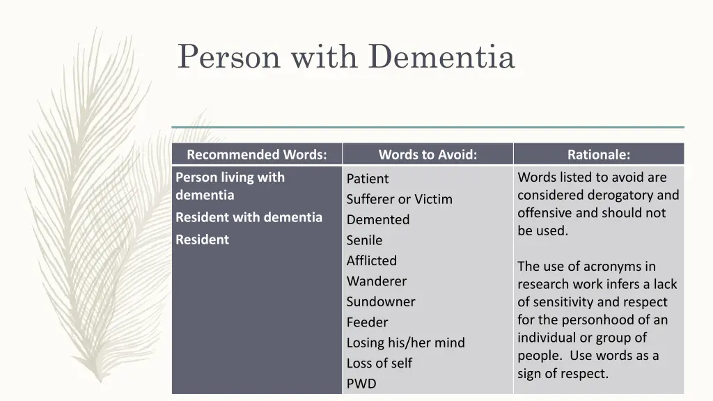 person with dementia