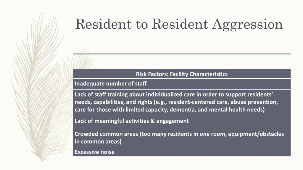 resident to resident aggression 2