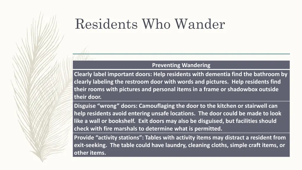 residents who wander 1