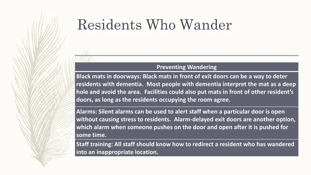 residents who wander 2