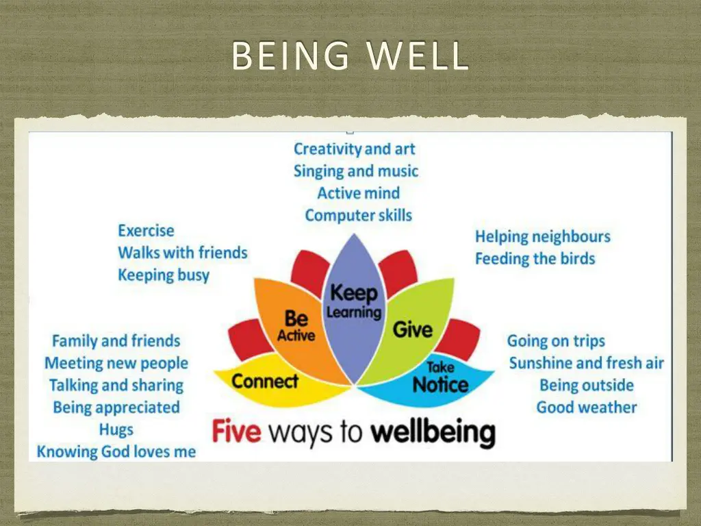 being well