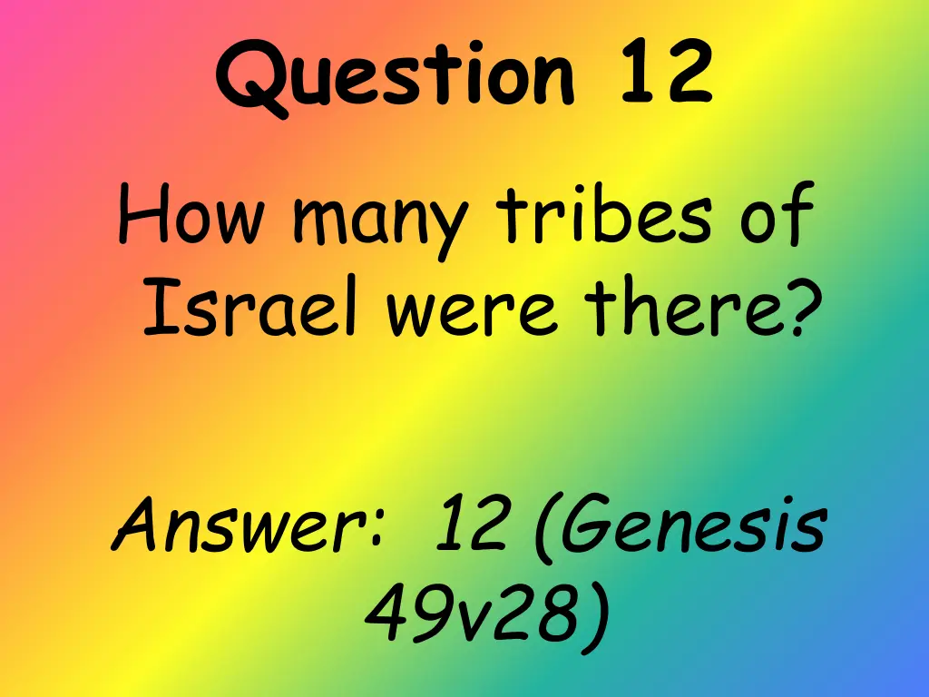 question 12 how many tribes of israel were there 1