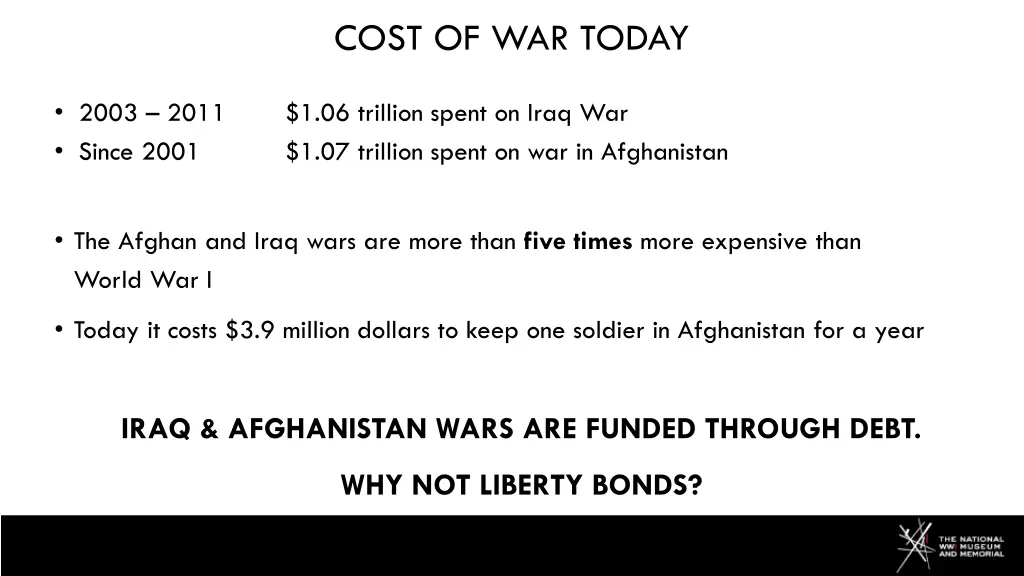 cost of war today