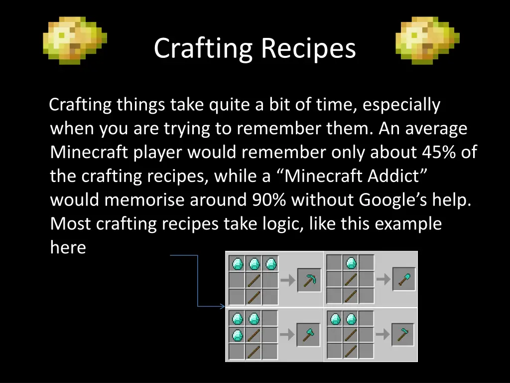 crafting recipes