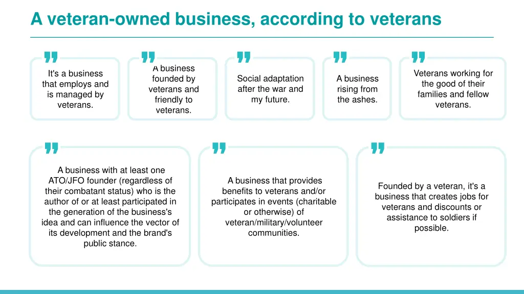 a veteran owned business according to veterans