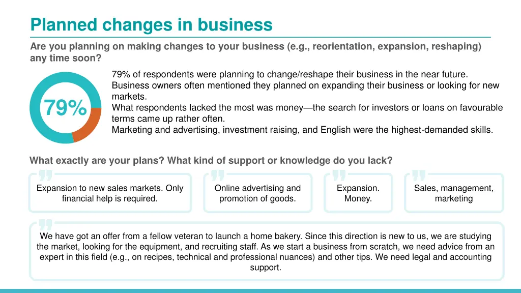 planned changes in business