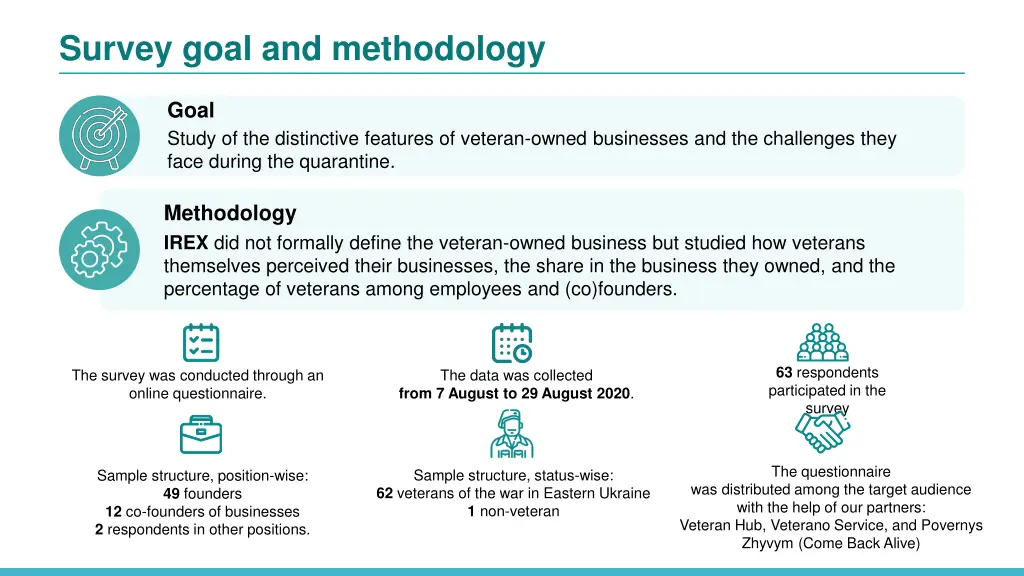 survey goal and methodology