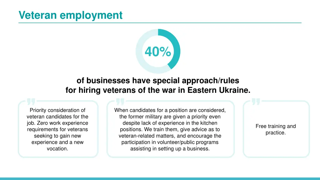 veteran employment