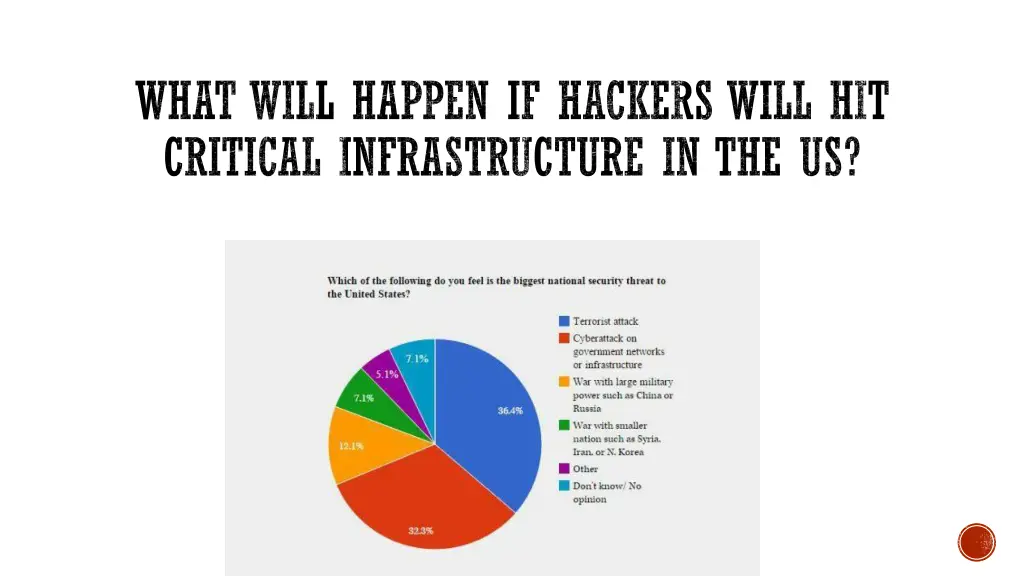 what will happen if hackers will hit critical