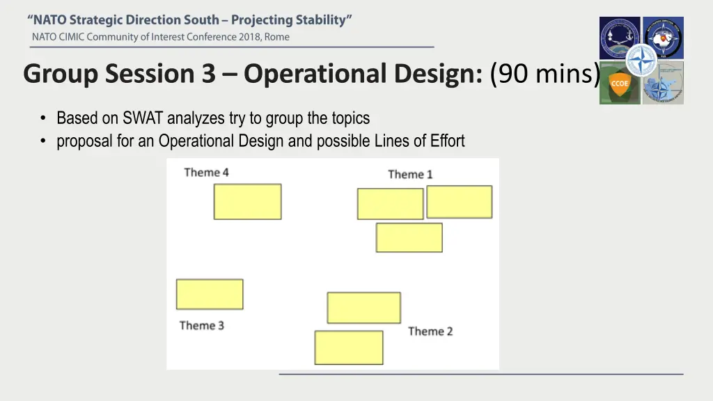 group session 3 operational design 90 mins