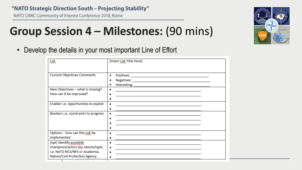 group session 4 milestones 90 mins