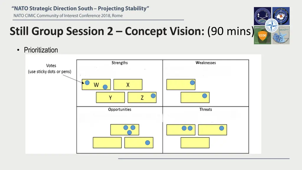 still group session 2 concept vision 90 mins