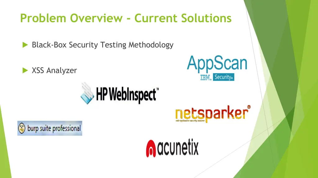 problem overview current solutions