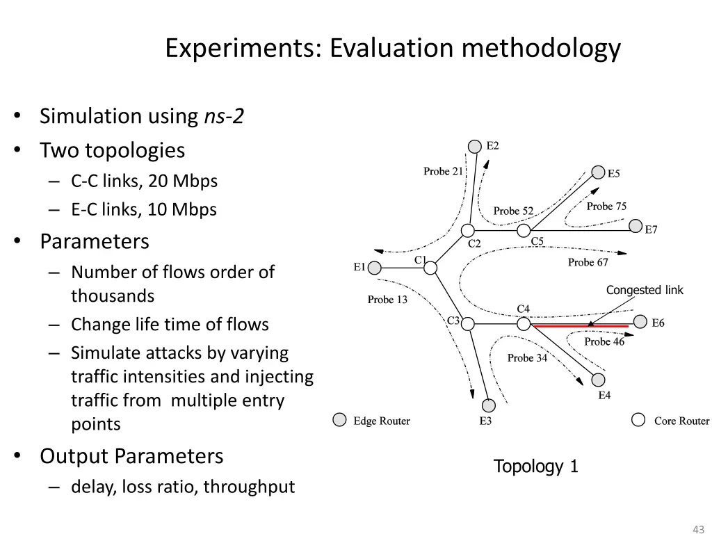 experiments evaluation methodology